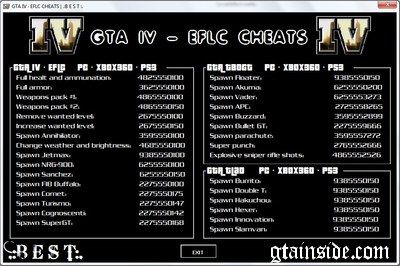 cheats of gta 4