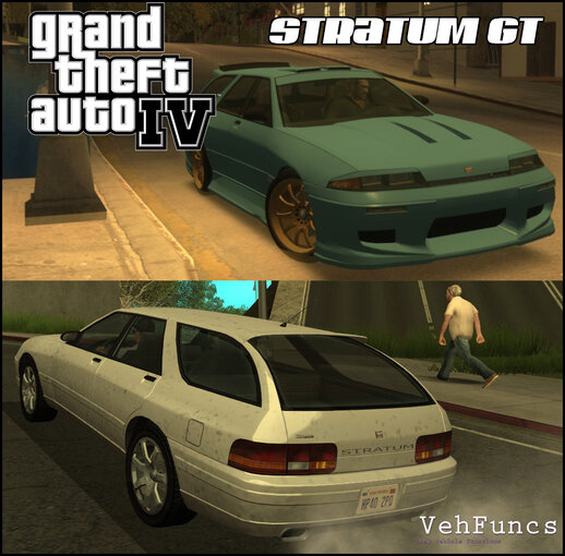 GTA IV Dinka Stratum GT