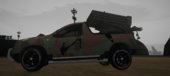2014 Dacia Duster - Army Edition