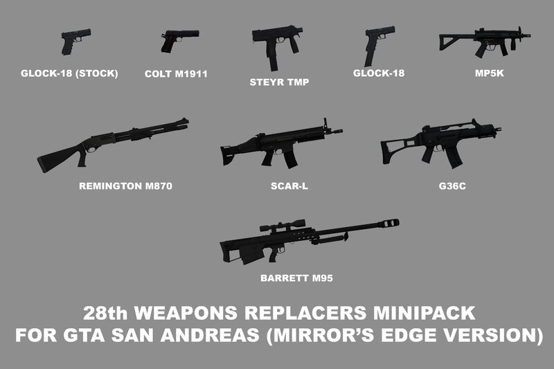 Mirror's Edge - Weapon mods 