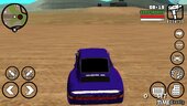 Porsche 959 Dakar Classic for Mobile