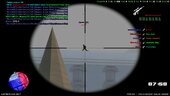 Aimbot For GTA SA or SAMP