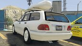 Mercedes-Benz E320 T-Modell Wagon W210