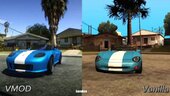 Transform Your Experience with San Andreas: Vmod – The Ultimate Upgrade!