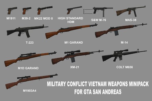 Military Conflict: Vietnam - Weapons Minipack