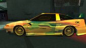 Fluke Husky & Tirox Car Paint